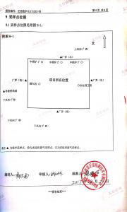 資質(zhì)榮譽