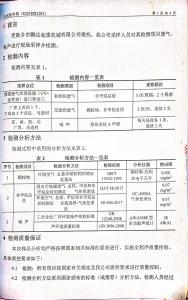 資質(zhì)榮譽