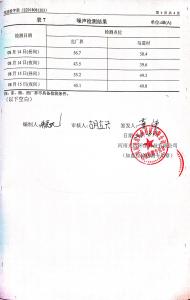 資質(zhì)榮譽